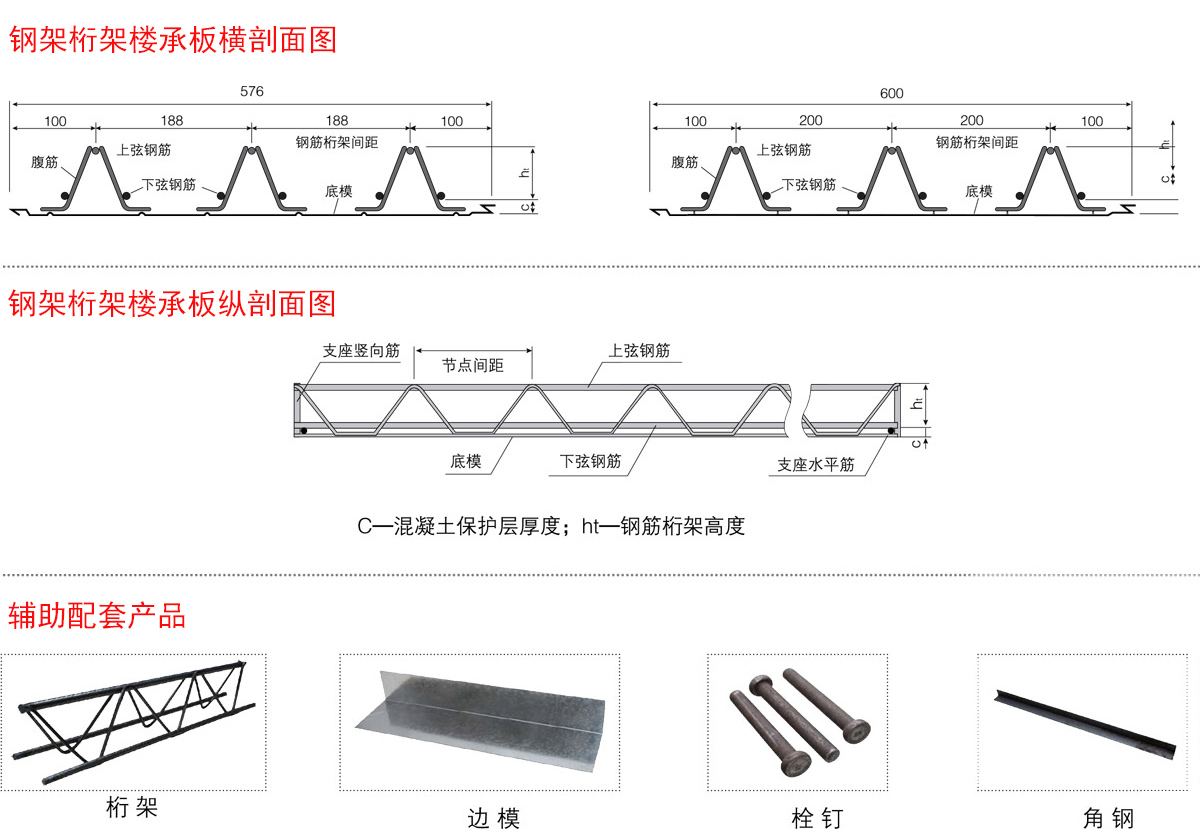 鋼筋桁架樓承板示意圖